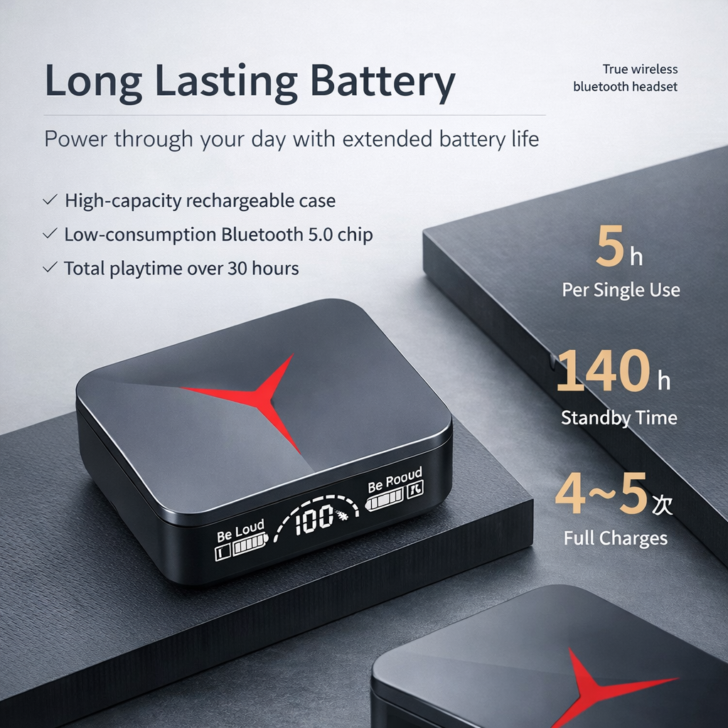 M90 TWS Wireless Bluetooth Earbuds – Touch Control, Hi-Fi Stereo Sound, Built-in Mic, Sport Design